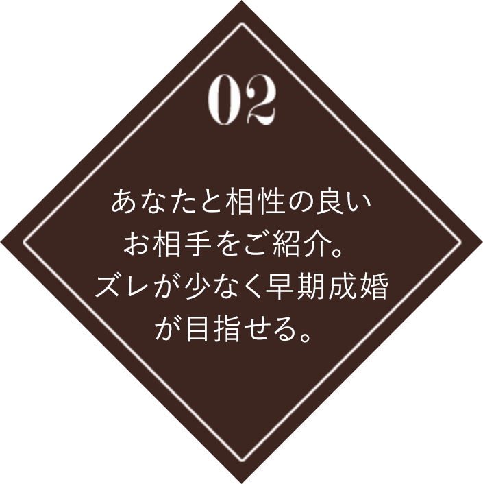 02 あなたと相性の良いお相手をご紹介。ズレが少なく早期成婚が目指せる。